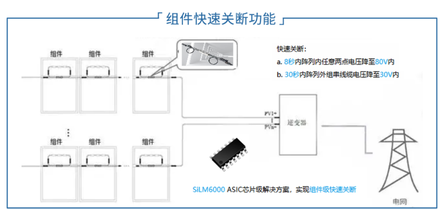 &#70;&#71;&#30005;&#23376;&#40;&#20013;&#22269;&#28216;&#41;&#23448;&#26041;&#32593;&#31449;